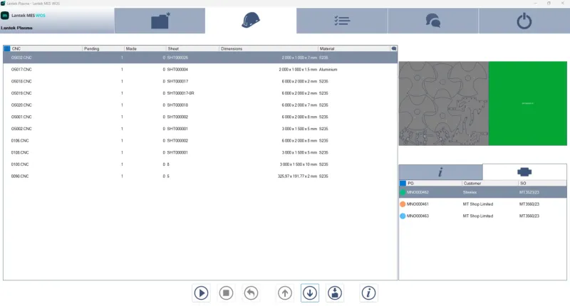 Lantek MES для рабочих центров