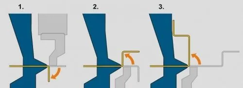 Bending without back pains — what to choose? Part II
