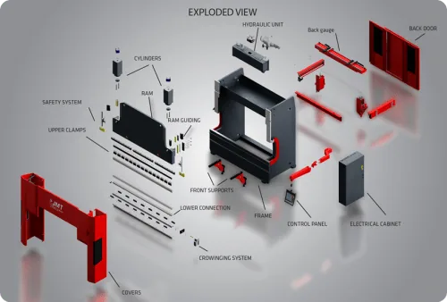 The Importance of CNC press brake to ensure metal fabrication efficiency